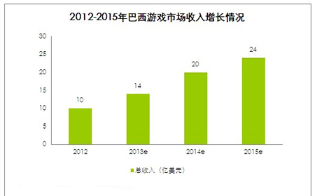 韩元兑换人民币_10亿韩元收入(2)