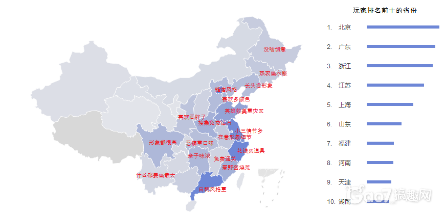 福建各县人口排名_中国人口最多县市排名(2)