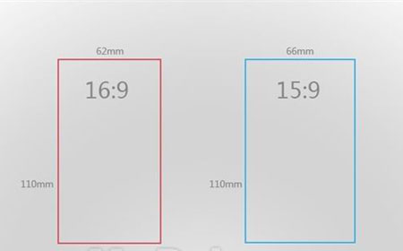 手机屏幕比例修改_手机屏幕比例_手机屏幕长宽比例